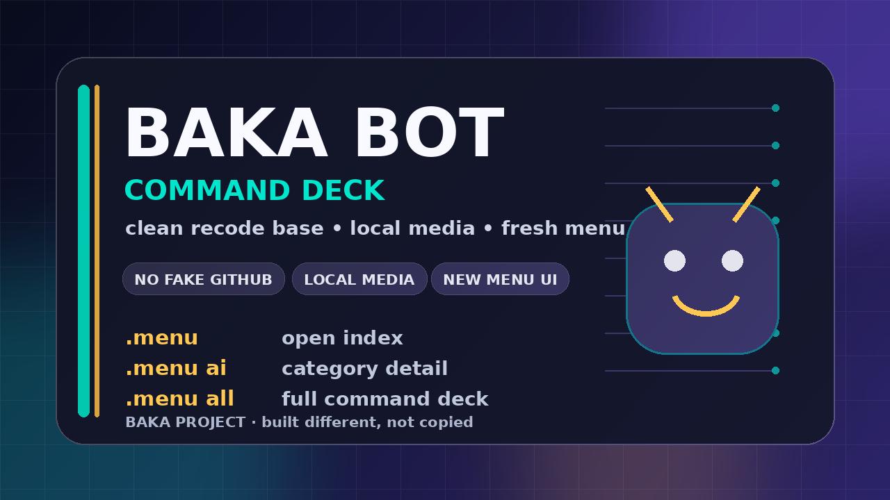 Thumbnail menu Baka Bot Command Deck
